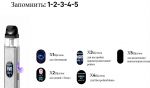 Набор Vaporesso XROS 5 Pod 1500mAh